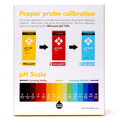 Atlas Scientific pH 7.00 Calibration Solution Pouches (Box of 25)