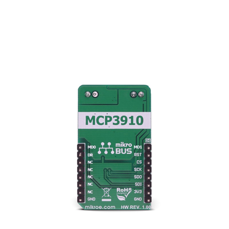 PWR Meter 2 click