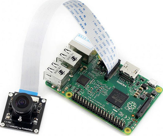 RPi Camera (I), Fisheye Lens